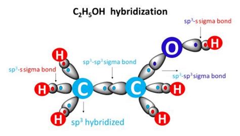 C2H5OH Lewis structure, molecular geometry, hybridization, bond angle