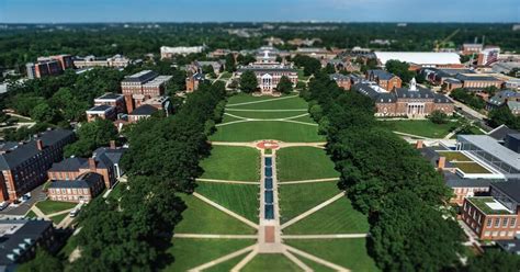 University of Maryland to Host Spring 2023… | UMD Right Now