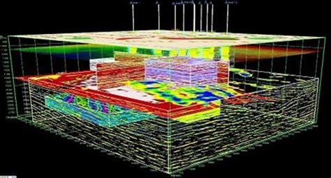 The Use of Seismic Surveys in Oil exploration | Comprehensive Ghana Oil ...