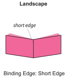 Flip on Long Edge vs Flip on Short Edge - Yonip Network