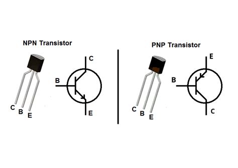 What is the Difference Between PNP and NPN? - ShopTransmitter