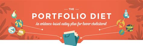 About The Portfolio Diet – Portfolio Diet Recipes