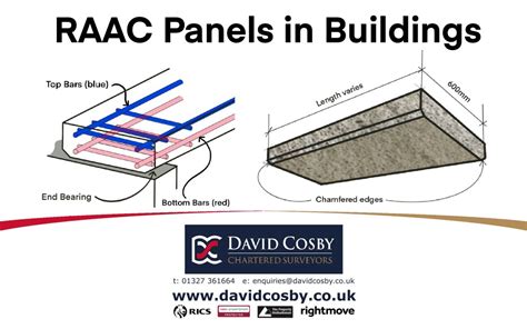 RAAC Panels in Buildings - David Cosby Chartered Surveyors