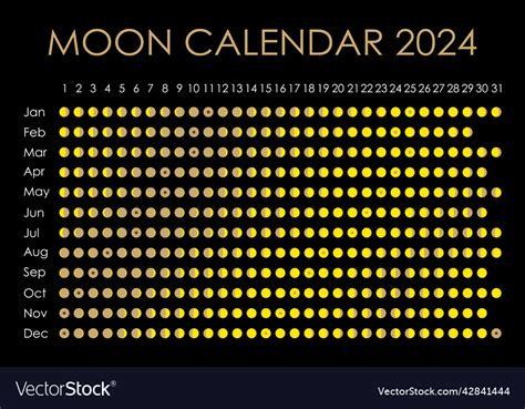 Full Moon May 2024 Calendar - Addi Livvyy