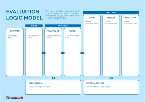 19 Fillable Logic Model Templates & Examples [Word, PowerPoint]