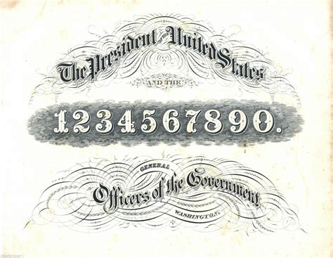 1800s TYPOGRAPHY | Penmanship, Lettering, Fancy cursive