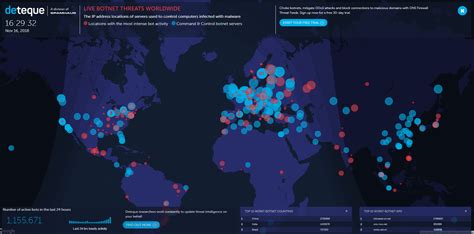 Top 10 Cyber Attack Maps and How They Can Help You