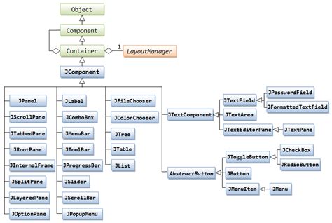 How To Print Jframe In Java Swing - Infoupdate.org