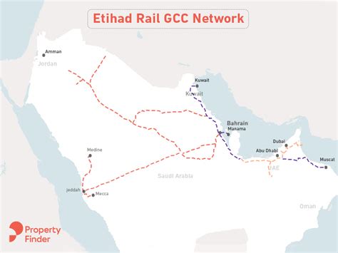 Etihad Rail: The UAE’s First National Railway Network