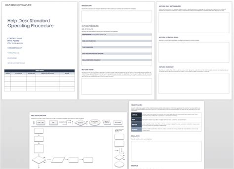 Help Desk Standard Operating Procedure Template