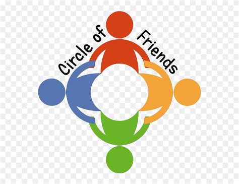 Circle Of Friends Clip Art - Png Download (#5336914) - PinClipart