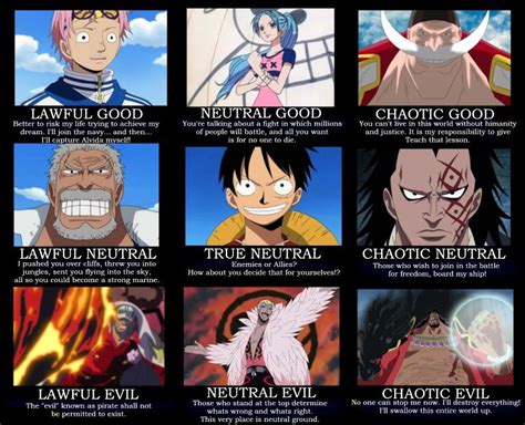 Lawful, Neutral & Chaotic | Anime Amino