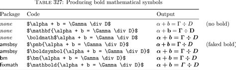 fonts - How can I get bold math symbols? - TeX - LaTeX Stack Exchange