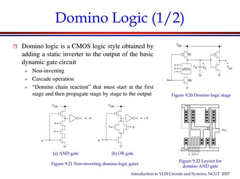 PPT - Chapter 09 Advanced Techniques in CMOS Logic Circuits PowerPoint ...