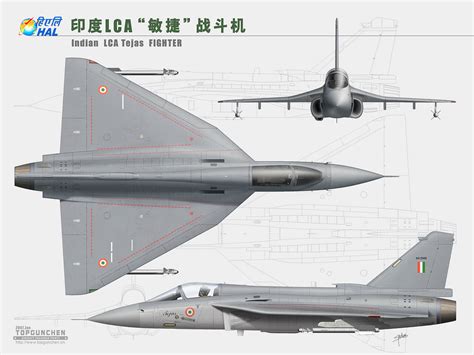 Defence News: Pakistan's JF-17 V/S INDIA's LCA TEJAS