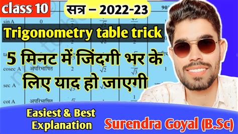 trigonometry table trick in hindi // trigonometry class 10 table trick in hindi || by Surendra ...