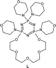 Studies of the complexation behavior of tetramorpholinylo-PNP-lariat ether with Ag( i ), Ca( ii ...