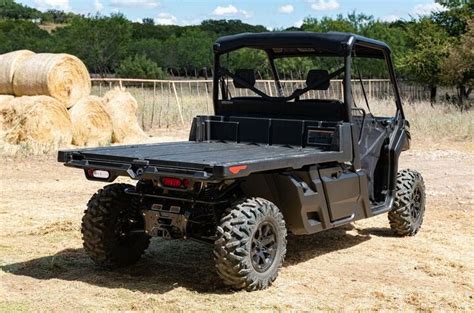 2020 Can-Am Defender PRO Review | ATV.com