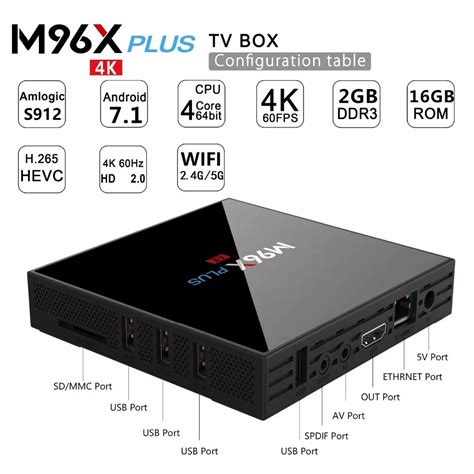 VHXSIN 10 pcs/lot Smart TV BOX Android 7.1 2GB RAM 16GB ROM Amlogic S905W ii Quad Core M96X PLUS ...