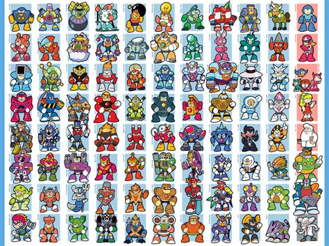 Mega Man Bosses: Behind the Metal - That Shelf