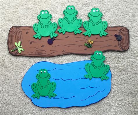 Adventures In Storytime (and Beyond): Five Green & Speckled Frogs, Five Ways - Flannel Friday