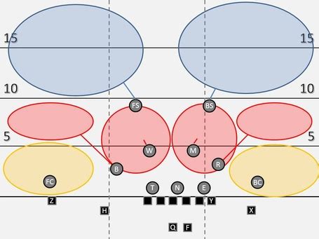 38 cover 1 defense diagram - Wiring Diagram