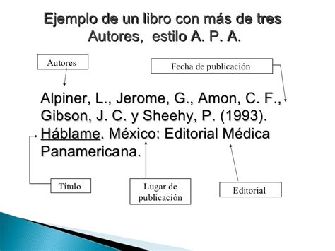 Cómo hacer una bibliografía paso a paso [Ejemplos y fuentes]