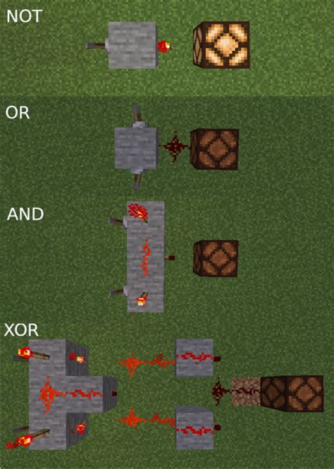 Xor Gate Minecraft