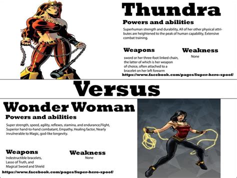 by Super hero spoof We have Wonder Woman vs Thundra! WHO WILL WIN? Powers, abilities, weaknesses ...