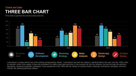 3 Bar Chart PowerPoint Template & Keynote Slide - Slidebazaar