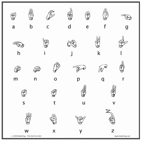 1-English and Urdu Alphabet Signs in PSL 3.2 SYSTEM ARCHITECTURE The ...