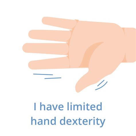 gghs-limited- hand-dexterity - CompactCath