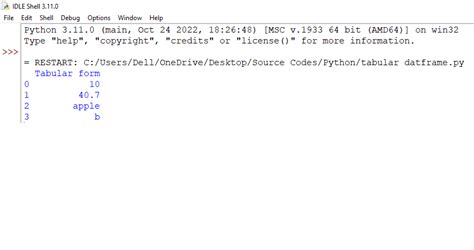 Printing Lists as Tabular Data in Python - GeeksforGeeks