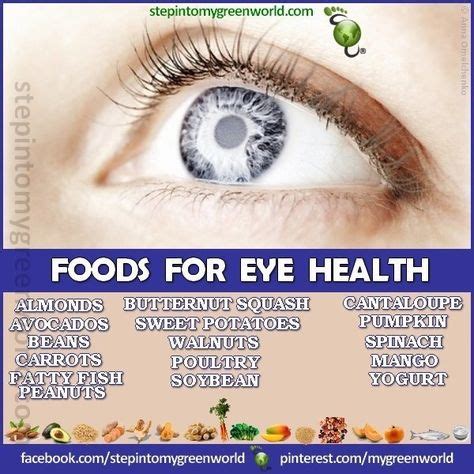 42 Healthy Foods for the Eyes ideas | healthy, healthy eyes, eye health