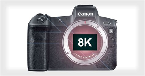 Canon: An 8K EOS R Camera is On the Way | PetaPixel