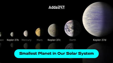 Smallest Planet in Our Solar System