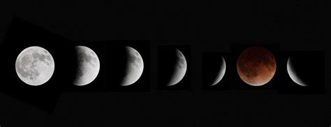 Blood Moon Eclipse - Watch LIVE And Things You Need To Know | Tech and Facts