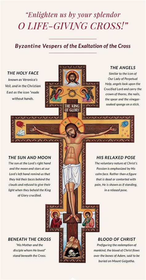 The Story of the Byzantine Crucifix. http://www.monasteryicons.com ...