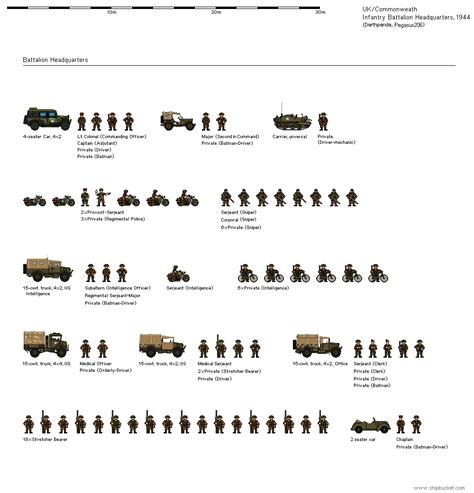 Infantry BHQ 1944 by darthpandanl on DeviantArt