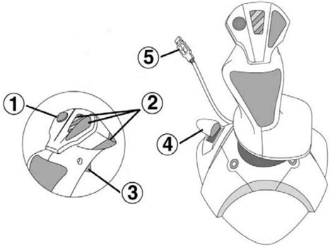 Thrustmaster USB Joystick Installation Manual - ManualsDock