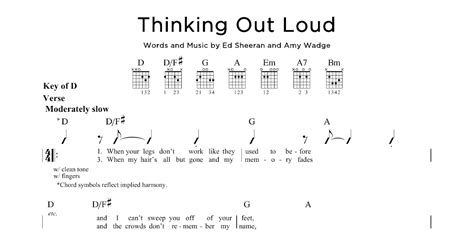 Thinking Out Loud Chords - Sheet and Chords Collection