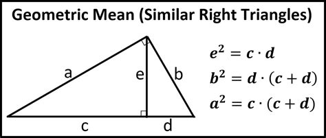 Proportions In Triangles Calculator