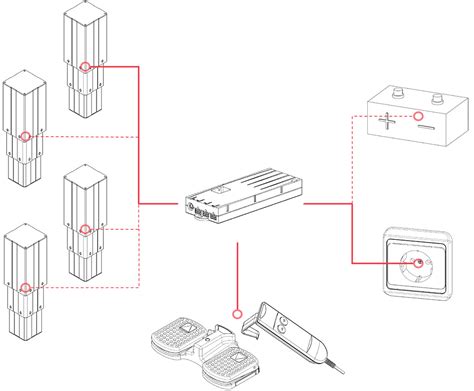 Accessories - X2 Technology