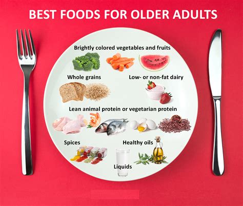 Don’t forget to visit our site for more info about elderly nutrition ...