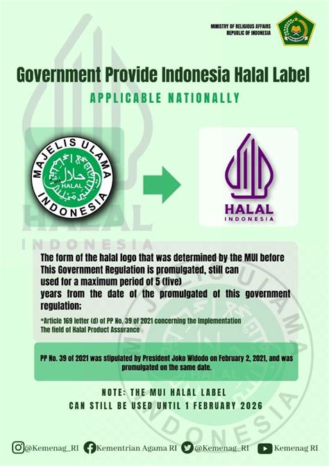 Indonesia: Govt Launches New Halal Certification Label (Revised ...