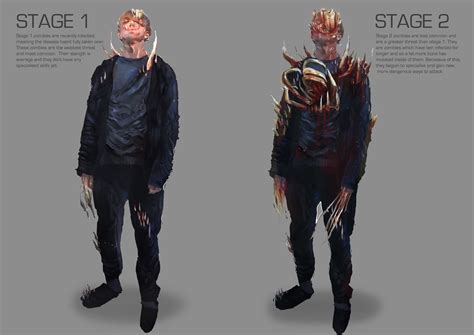 ArtStation - Zombie Final - Concept FullBody