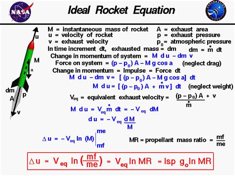 Derivation of the ideal rocket equation which describes the change in velocity as a function of ...