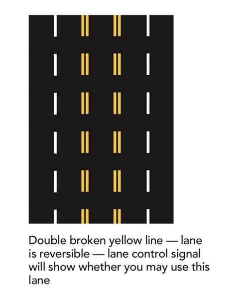 Road Lines & Pavement Markings in British Columbia – BC Driving Blog