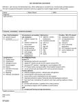 Self-Extubation Case Review Template – Peripheral Brain