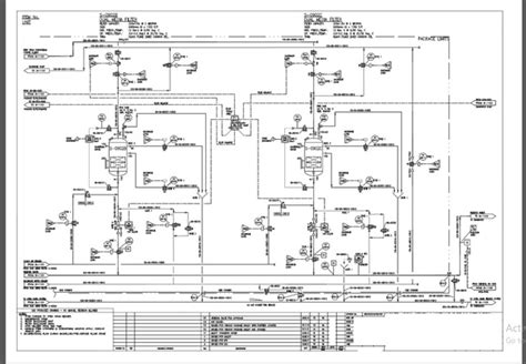 piping and instrumentation diagram pdf, What a Piping and ...